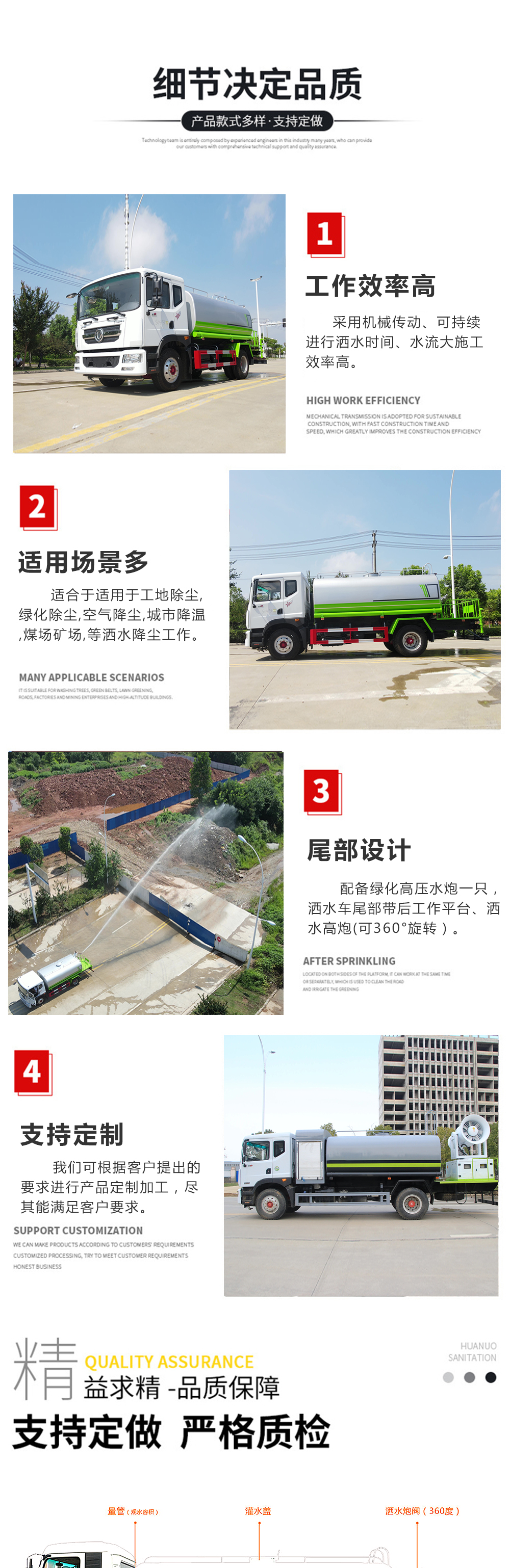 國(guó)六20立方東風(fēng)專(zhuān)底后雙橋 灑水車(chē)