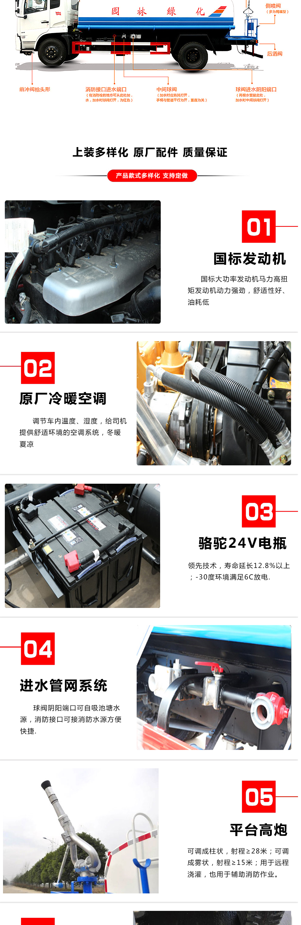 國(guó)六20立方東風(fēng)專(zhuān)底后雙橋 灑水車(chē)